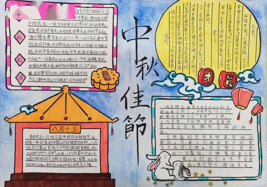 乙流用药是否有“黄金期”？春运期间外出要如何防护？